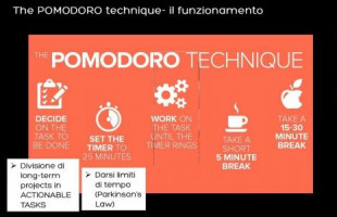 seminarioproattività